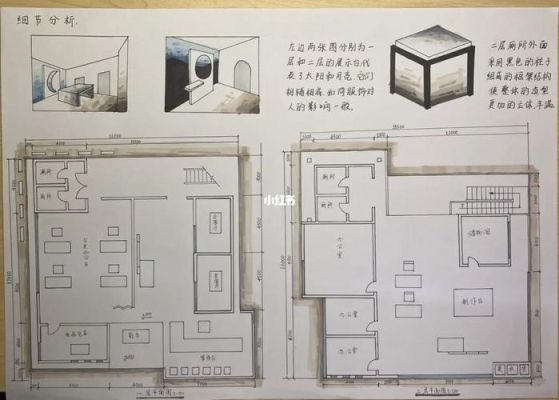 工作室设计说明？设计说明