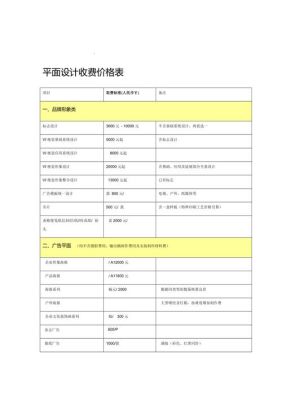 设计费各专业收费标准？设计费取费标准
