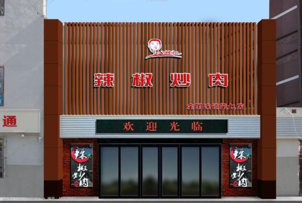 形容门头大气的词语？门楼设计