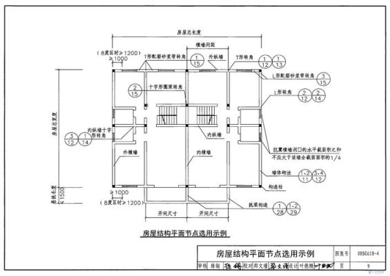结构设计要用哪些规范及图集？设计图集