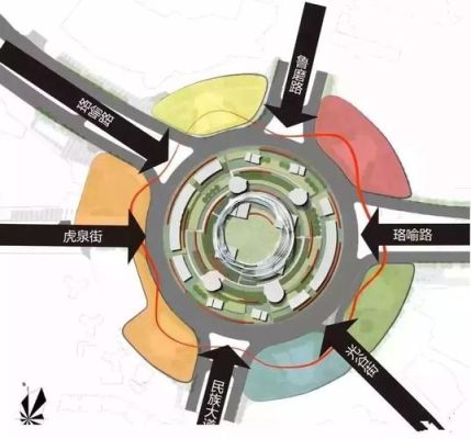 武汉城市广场高度？城市广场设计