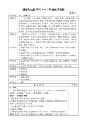 关于上学路上的主题设计说明？设计路上