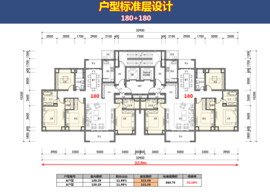 内廊式高层住宅的设计规范？设计吧廊