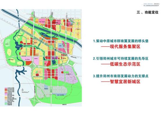 郑州城市发展集团由哪几个组成？郑州设计
