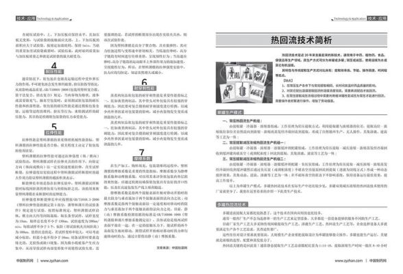 文章标题太长怎么样排版好看？优秀版式设计