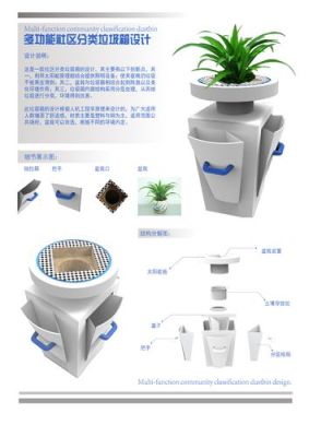 分类垃圾桶的设计目的？垃圾箱设计