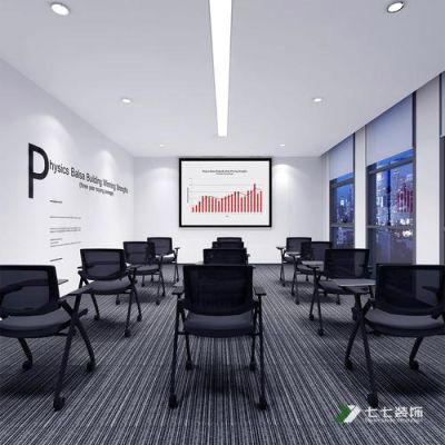 会议室装修设计方案？休息室设计