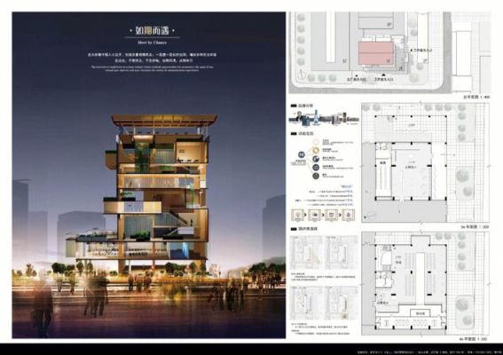 我想成立一个设计工作室，建筑类的，主要设计结构，请问需要哪些条件？申请上网理由 设计院