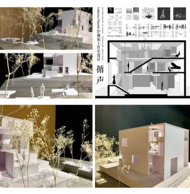 我想成立一个设计工作室，建筑类的，主要设计结构，请问需要哪些条件？申请上网理由 设计院
