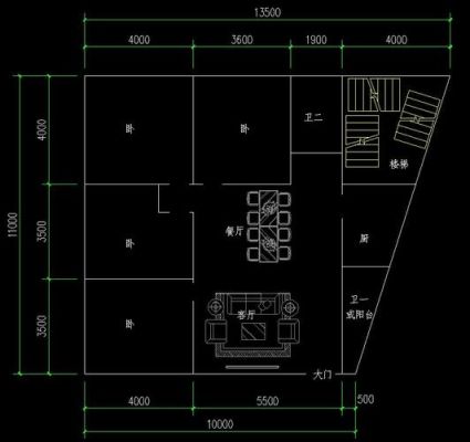 私人地皮如何建房子？私人建筑设计