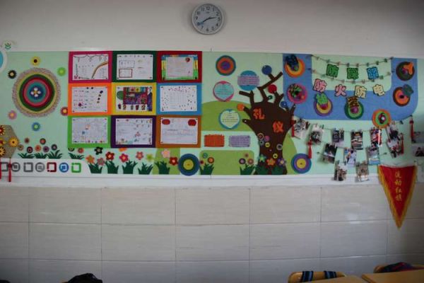 谁知道小学的”班级文化布置”该怎么弄？小学班级教室布置设计