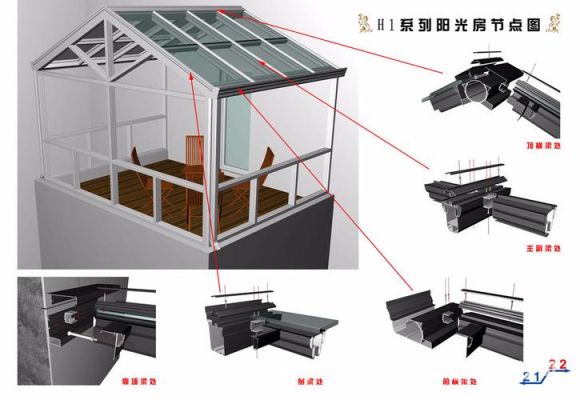 阳光顶用什么材料做骨架？阳光房钢架设计