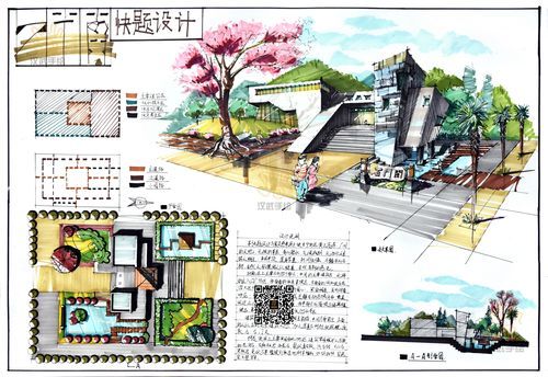保定理工学院艺术类怎么样？保定手绘班快题设计