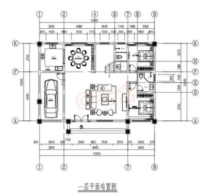 a1建筑物包括哪些？别墅a1设计图
