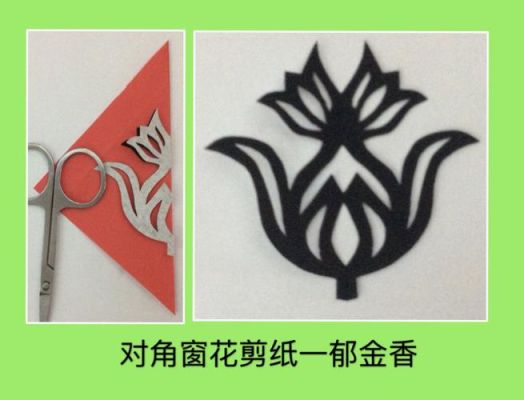 剪纸的五种基本技法？剪纸纸样怎么设计