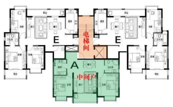 两梯三户中间户通风最佳解决方法？两梯三户最佳设计方案