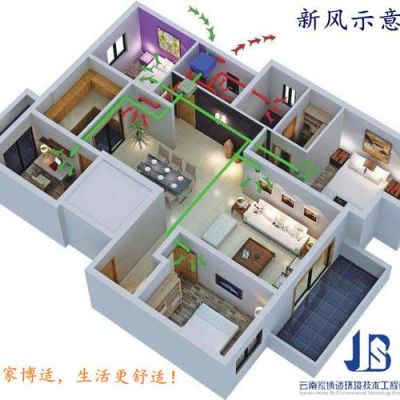 性价比较高的新风系统是什么品牌？免费新风设计