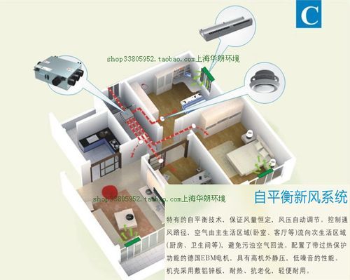 性价比较高的新风系统是什么品牌？免费新风设计