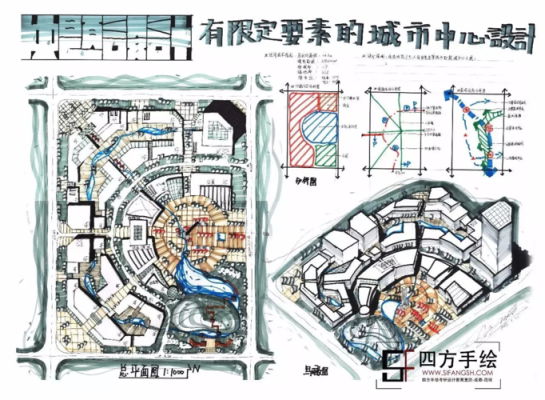 城市规划考研不考快题？校园快题设计说明范例