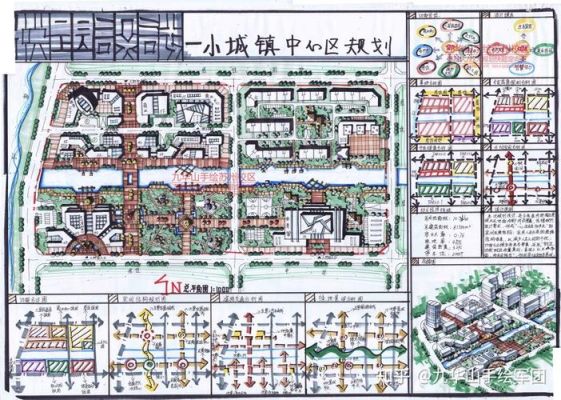 城市规划考研不考快题？校园快题设计说明范例