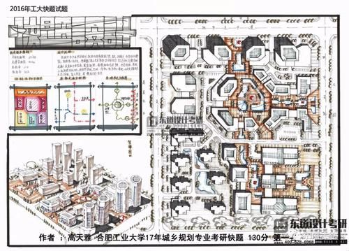 城市规划考研不考快题？校园快题设计说明范例