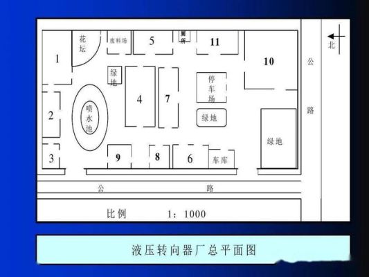 工厂防尘措施主要有哪些？工厂通风设计规范