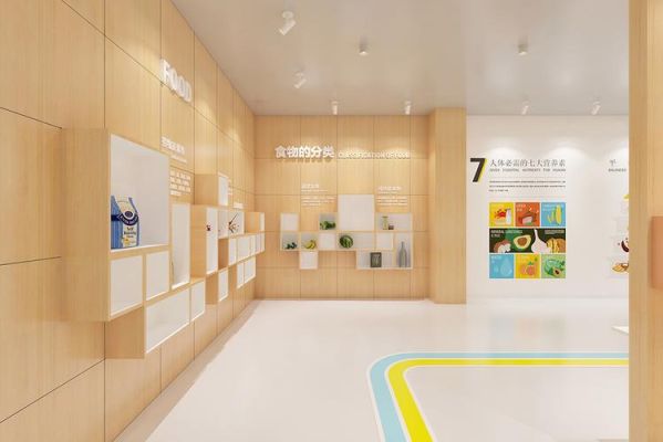 营养与健康标题字体？关于健康展厅设计说明