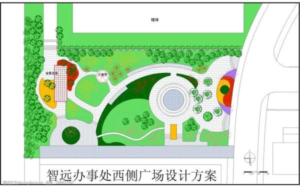 公园和广场的作用？广场设计功能分区画法