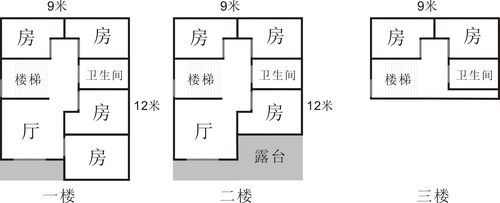 房子一般都是用什么面积单位？农村暗楼户型设计