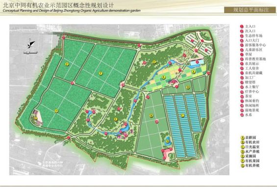 农业园区规划设计有哪些标准或规范？农业景观规划设计方案