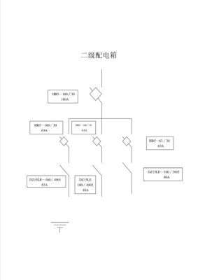 电气中各种电箱是什么意思？配电箱电路设计