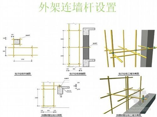 钢管外墙手脚架的连墙杆怎样设置？墙 架 设计