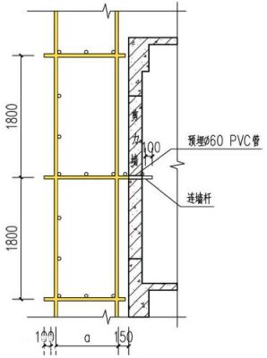 钢管外墙手脚架的连墙杆怎样设置？墙 架 设计