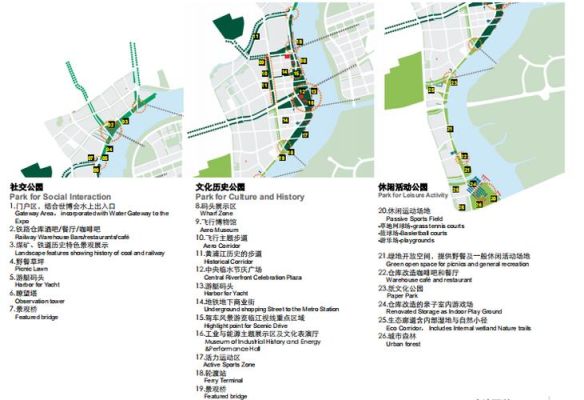 上海奉贤区西渡镇渡口规划滨江绿地，离江边多少米内被规划？上海 绿地规划设计说明