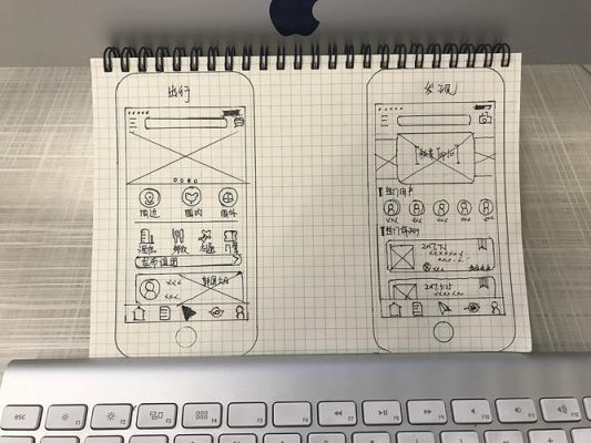 制作图纸的手机软件？时尚创意设计图稿