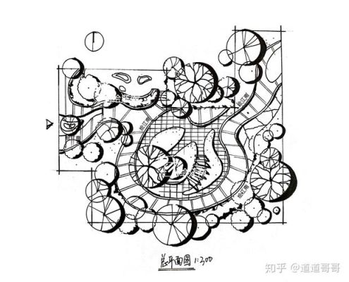 景观手绘过程中常用的线条有？手绘景观平面设计图