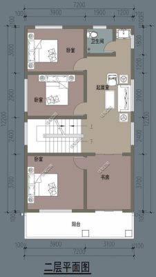 农村自建房，房间宽4米，进深3、5米，窗应该开多大好？4 7卧室怎么设计