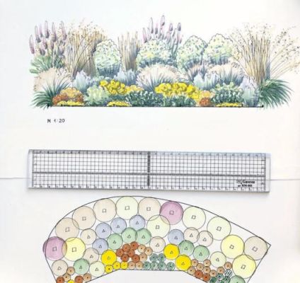 怎么用彩铅画出四季花园？花园设计平面图手绘