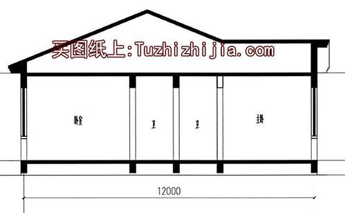 农村自建房方形怎样设计屋脊？简单平房平面设计图