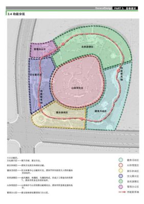 城市规划和园林景观规划有什么区别？城市景观规划设计案例