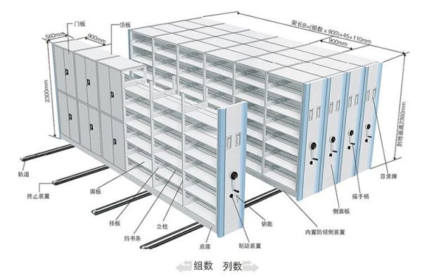 一般档案密集柜标准规格是多少？密集柜设计尺寸