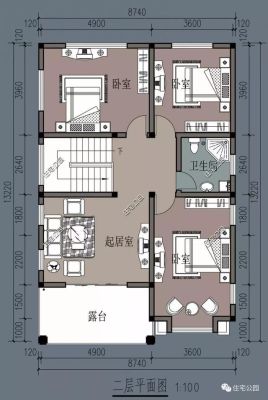 10×8.5是多少寸？农村建房10 8.5米设计图