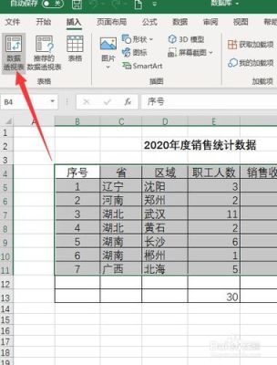 透视表如何做成图形？设计制图透视