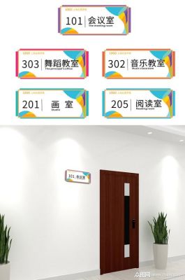 学校有门牌号吗？学校部室门牌设计图案