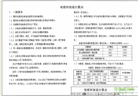 住宅电井设计规范？住宅设计规范公告
