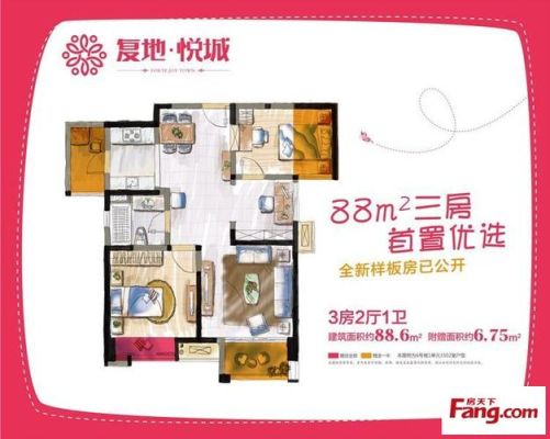 二环线会走复地悦城吗？复地悦城78户型设计图