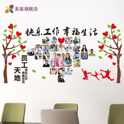 入职第一天，要给公司提几个改进的建议，应该怎么怎么写？公司墙壁设计布置图片大全