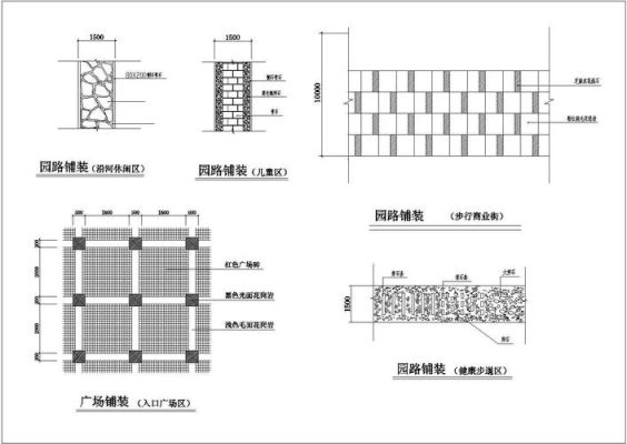 景观绿化中的铺装是什么意思？景观设计平面铺装图