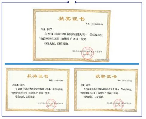 华渔杯的获奖证书评职称有用吗？居然设计家杯获奖