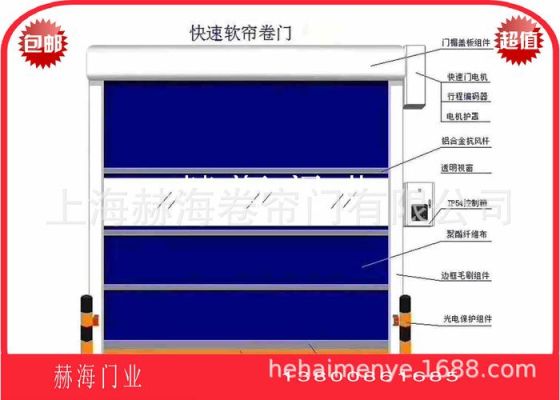 pinhe电动门说明书？卷帘门设计说明书